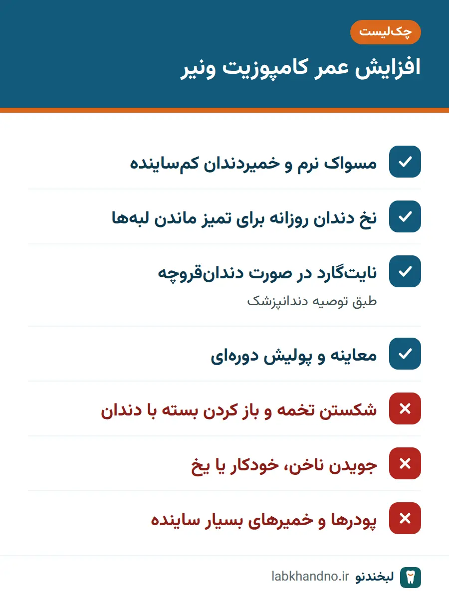 چک‌لیست عادت‌های مفید و آسیب‌زا برای ماندگاری کامپوزیت دندان