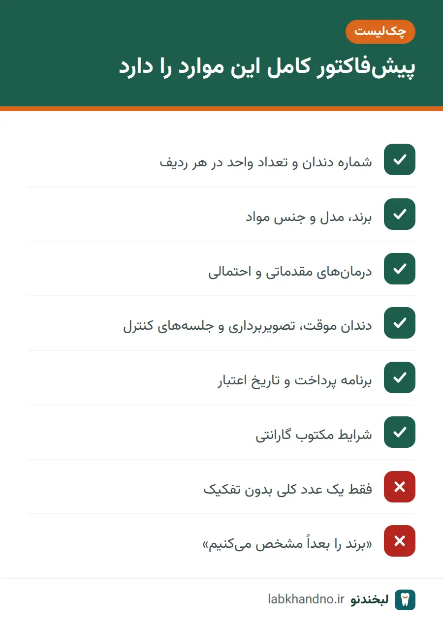 چک‌لیست موارد لازم در پیش فاکتور دندانپزشکی