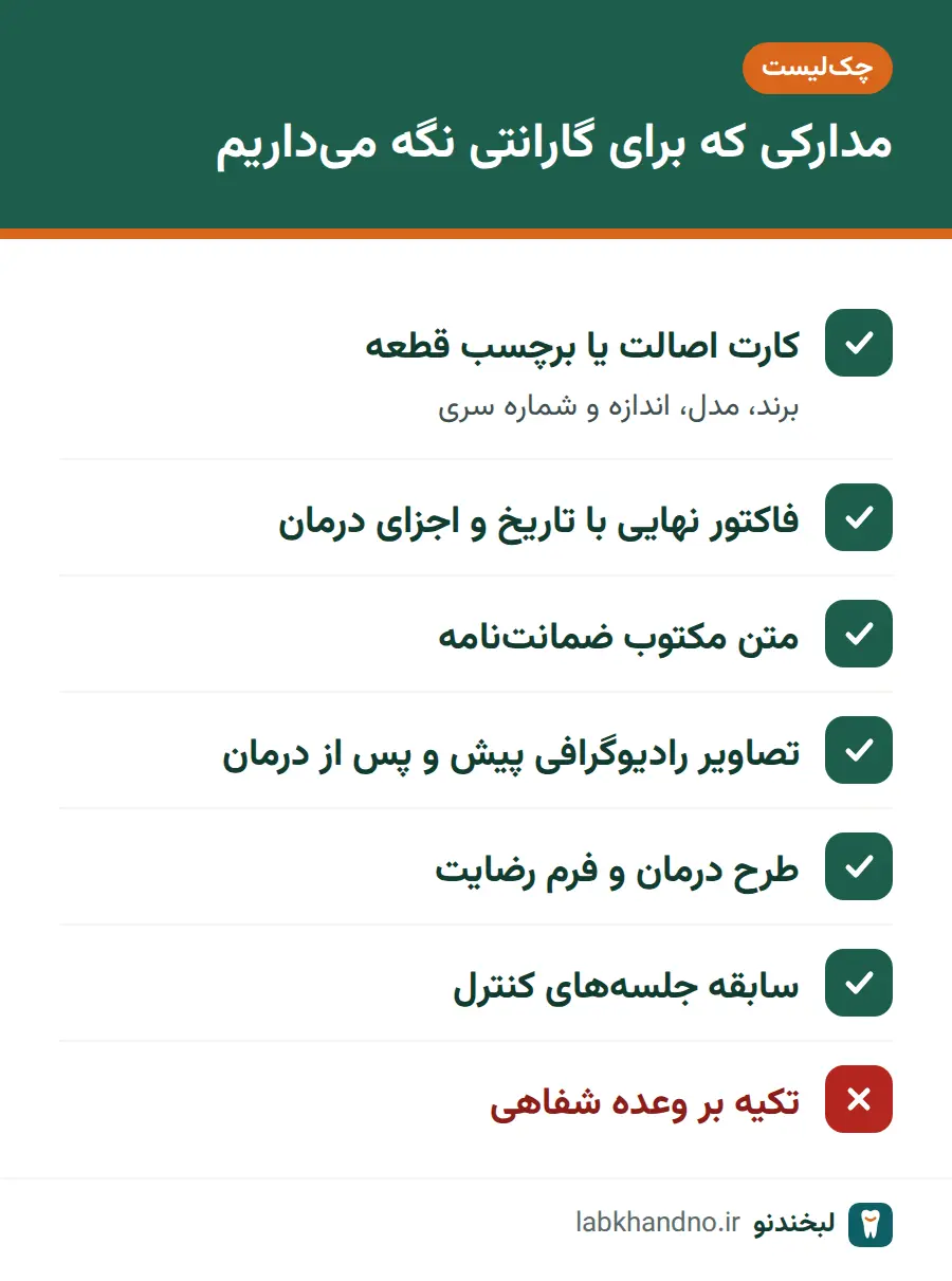 چک‌لیست مدارک لازم برای استفاده از گارانتی ایمپلنت و لمینت