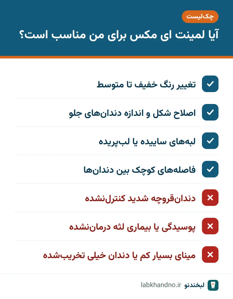چک‌لیست موارد مناسب و نامناسب برای لمینت ای مکس