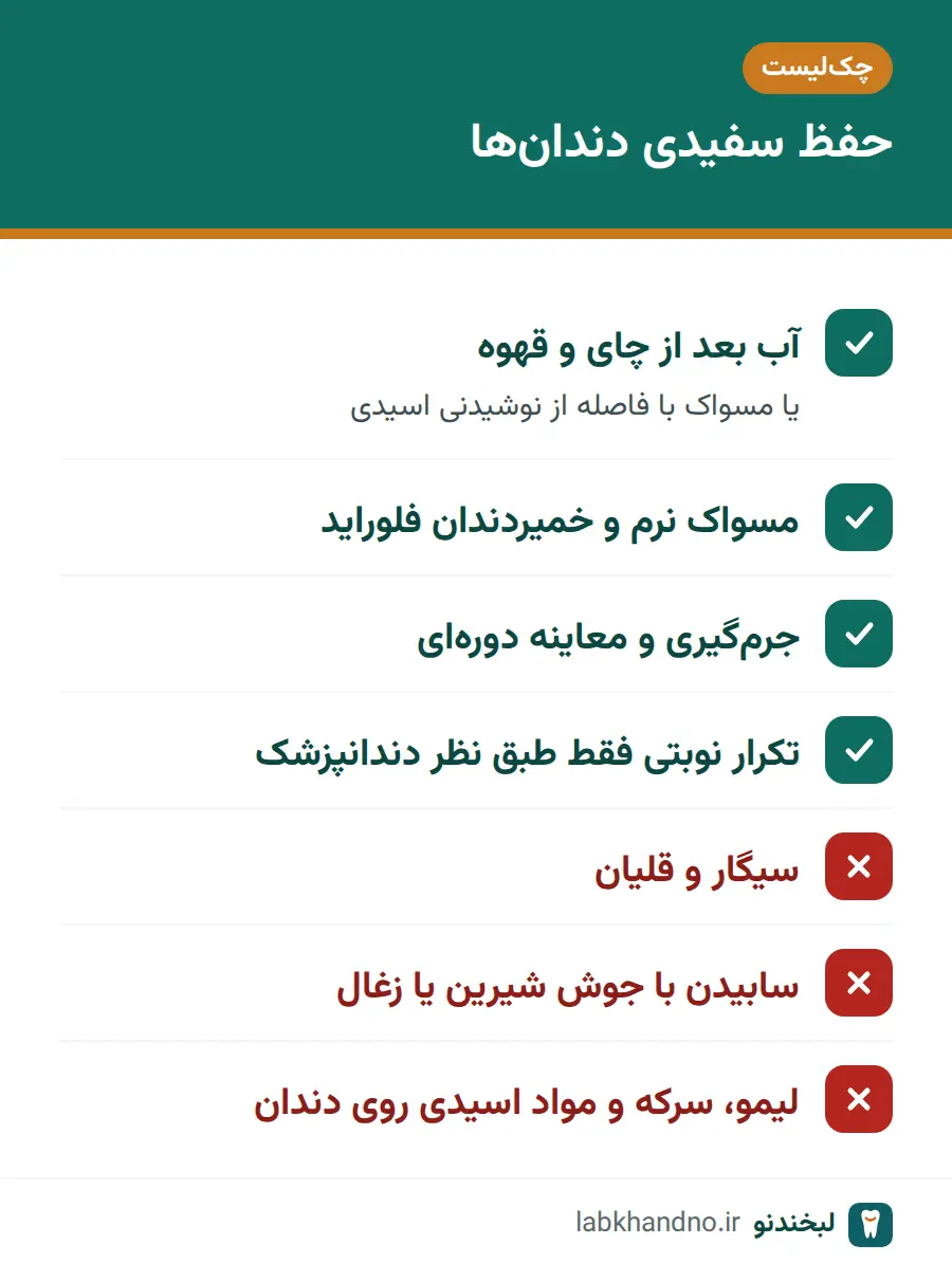 فهرست عادت‌های مفید و آسیب‌زا برای حفظ سفیدی دندان
