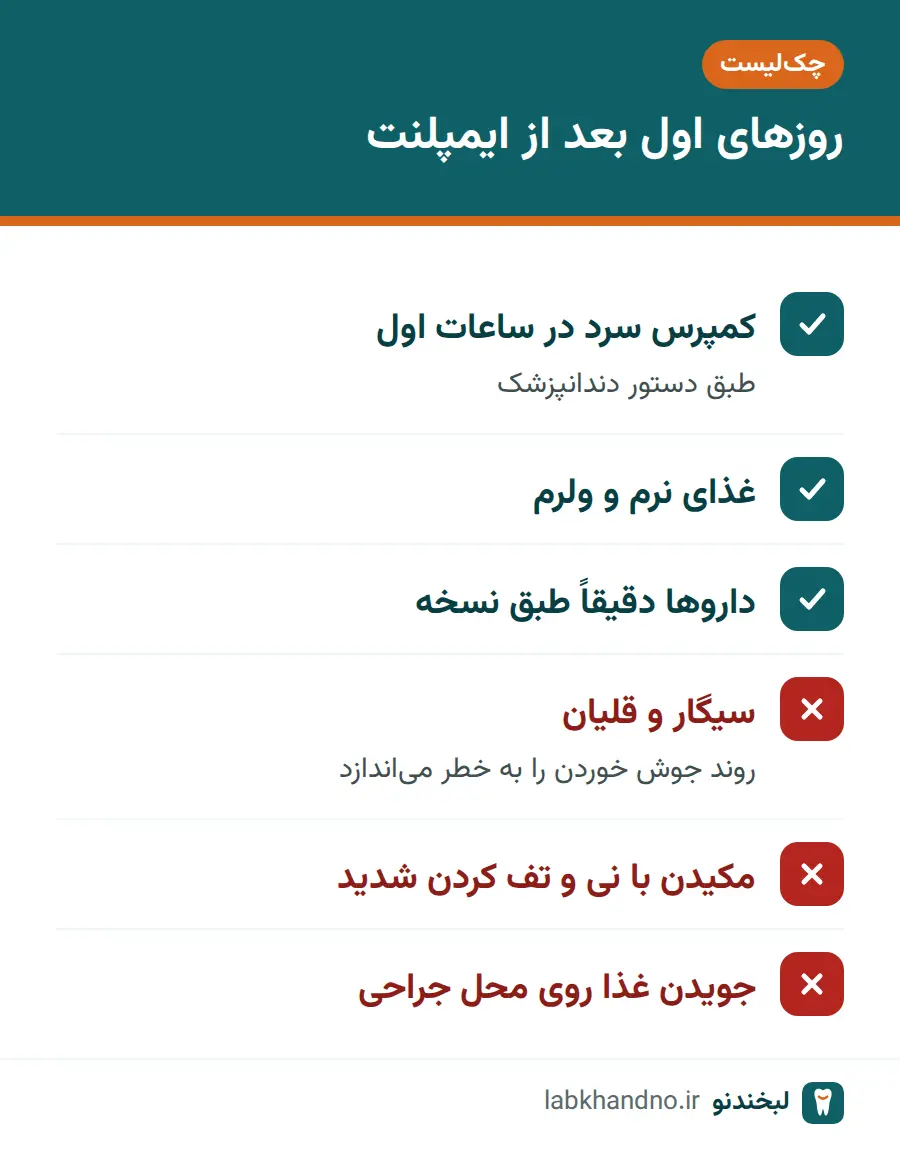 چک‌لیست کارهای درست و نادرست در روزهای اول بعد از ایمپلنت