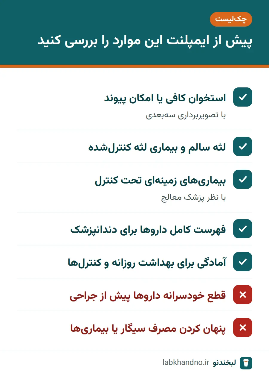 چکلیست آمادگی پیش از ایمپلنت دندان