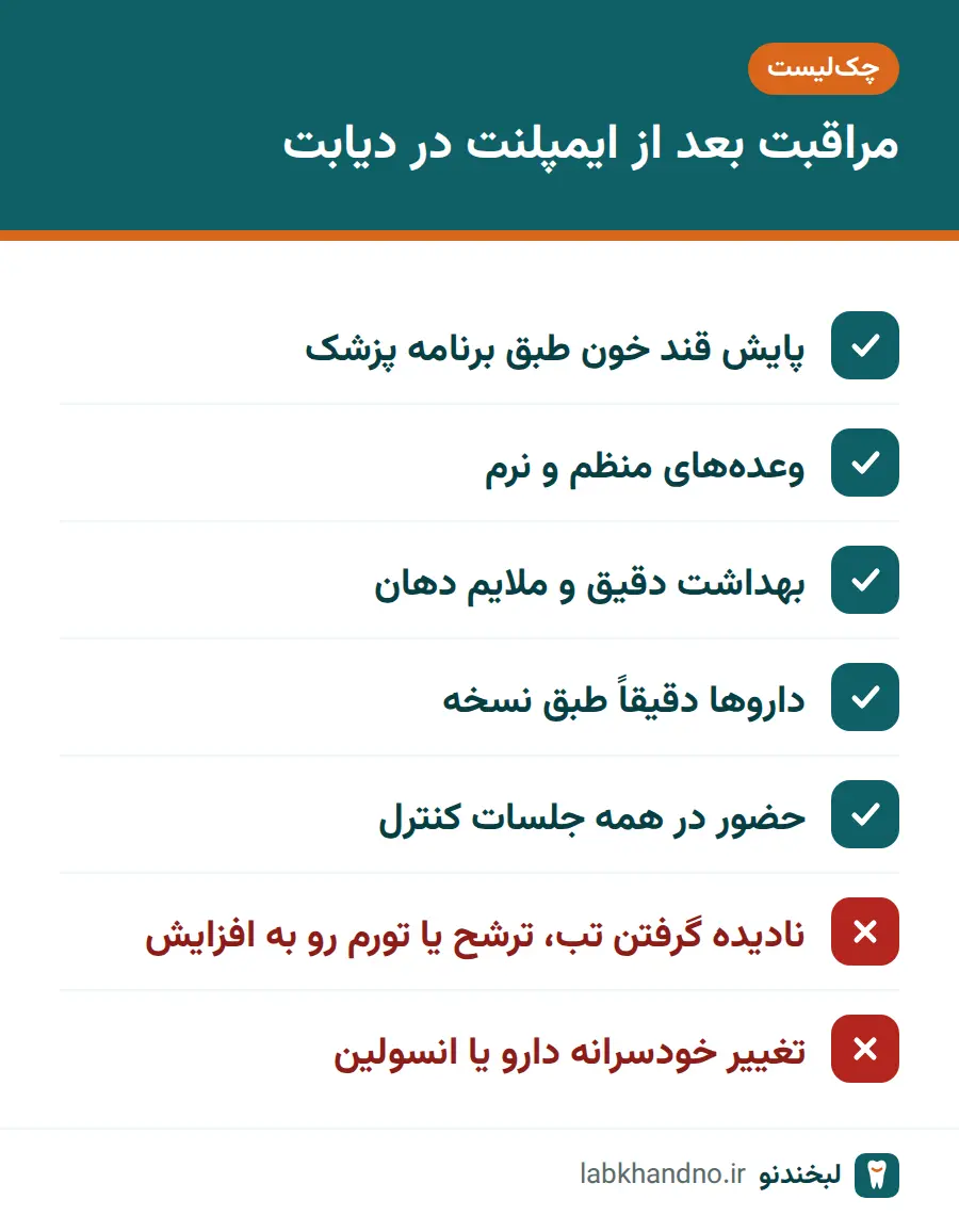 چک‌لیست مراقبت بعد از ایمپلنت دندان در افراد دیابتی