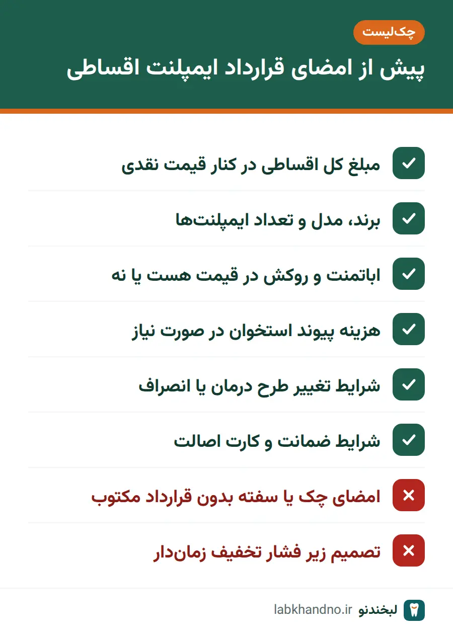 چک‌لیست نکات لازم پیش از امضای قرارداد ایمپلنت اقساطی