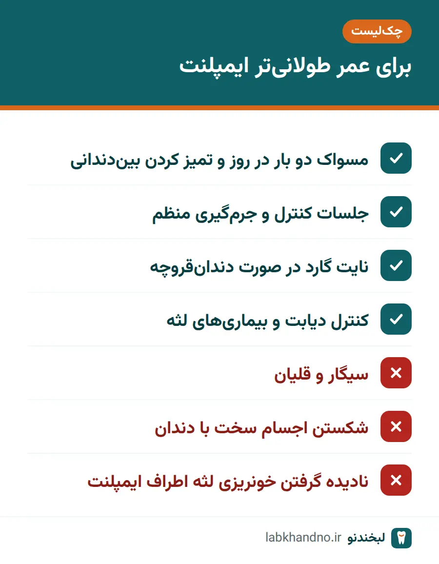 چک‌لیست کارهای مفید و مضر برای ماندگاری ایمپلنت دندان