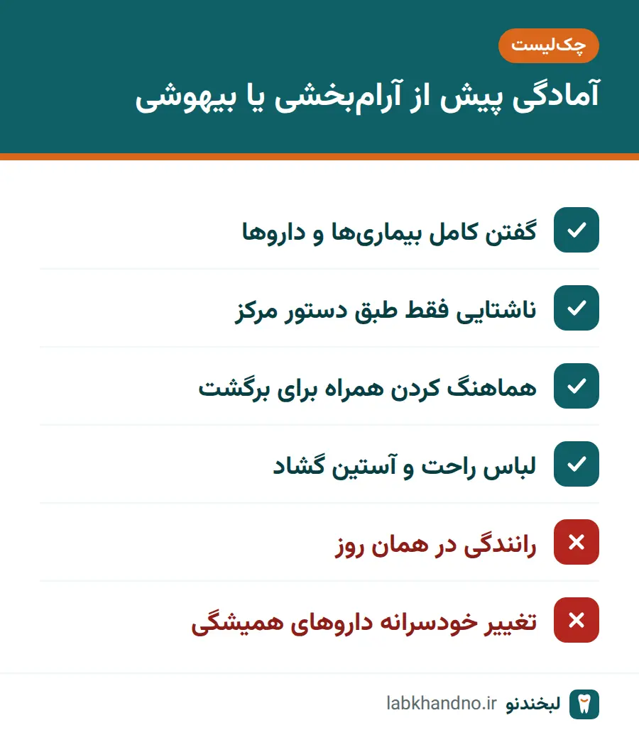 چک‌لیست آمادگی پیش از آرام‌بخشی یا بیهوشی برای ایمپلنت دندان