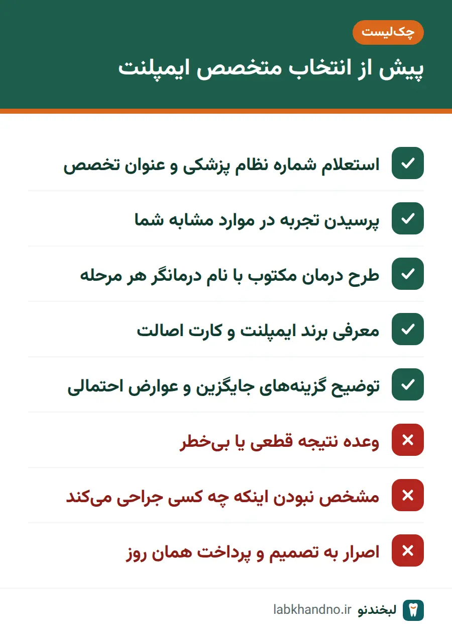 چک‌لیست نکات مثبت و نشانه‌های هشدار در انتخاب متخصص ایمپلنت
