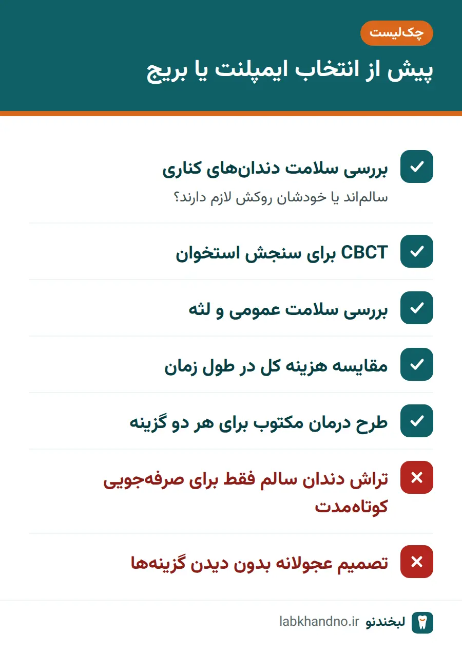فهرست بررسی پیش از انتخاب میان ایمپلنت و بریج دندان