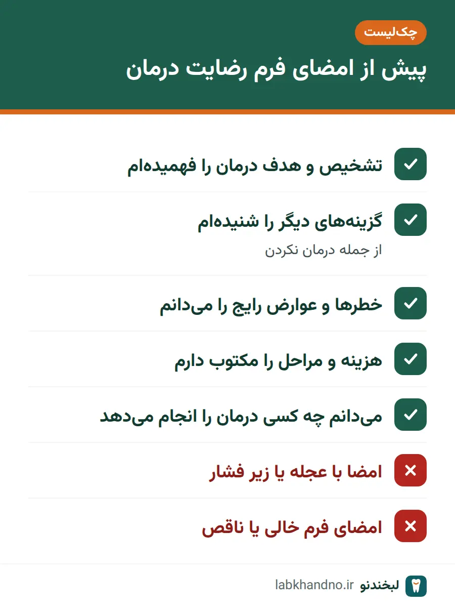 چکلیست پیش از امضای فرم رضایت درمان دندانپزشکی