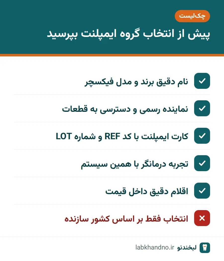 چک‌لیست پرسش‌ها پیش از انتخاب میان ایمپلنت کره‌ای، اروپایی و ایرانی