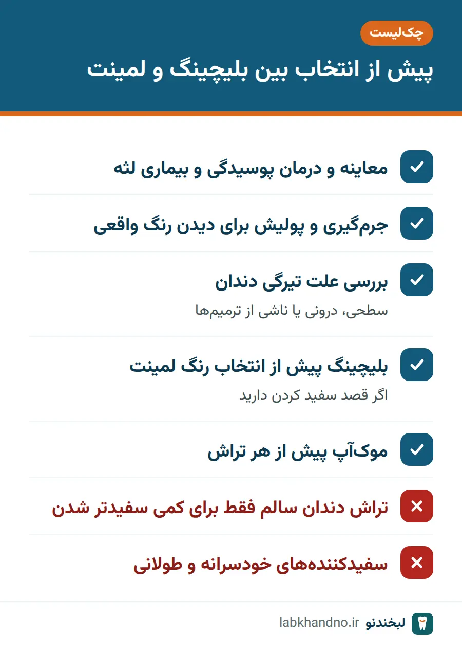 چکلیست تصمیمگیری پیش از بلیچینگ یا لمینت