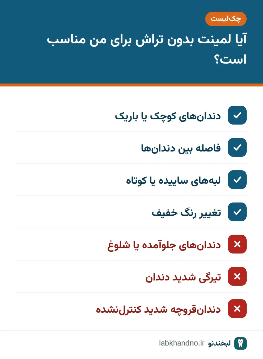 چک‌لیست موارد مناسب و نامناسب برای لمینت بدون تراش