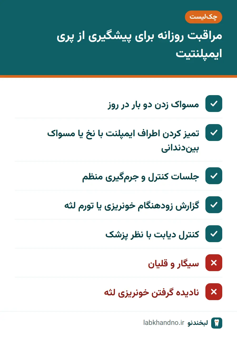 چک‌لیست مراقبت روزانه برای پیشگیری از پری ایمپلنتیت