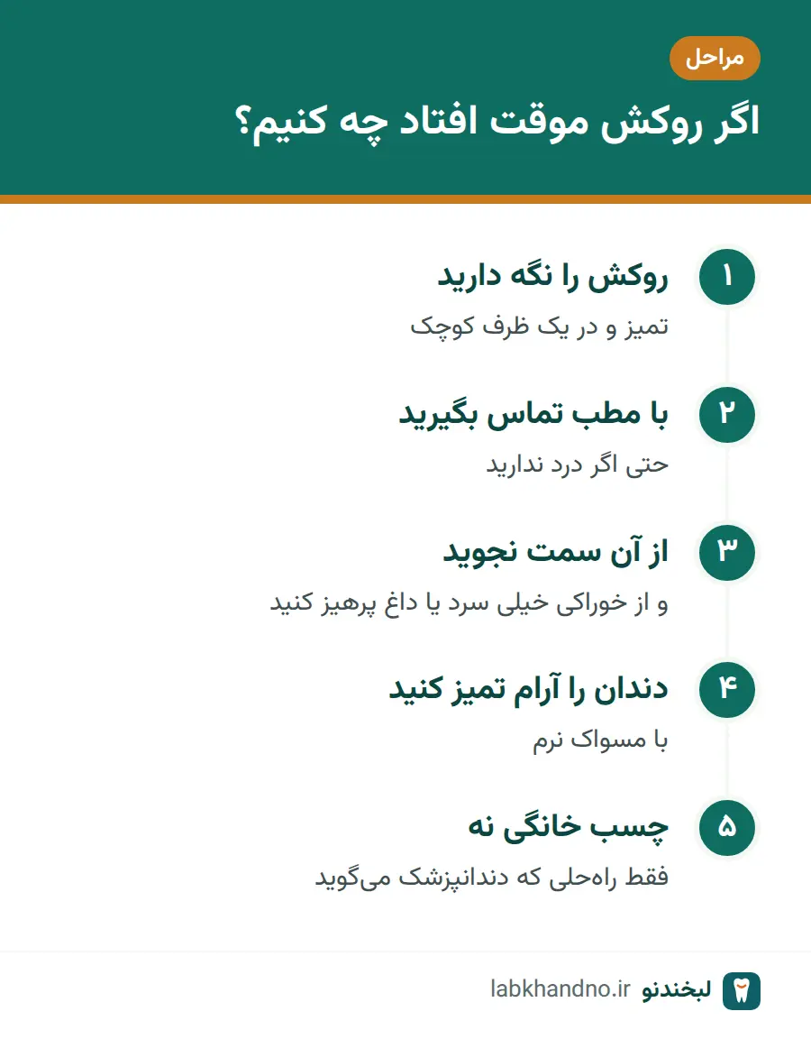 مراحل اقدام پس از افتادن روکش موقت