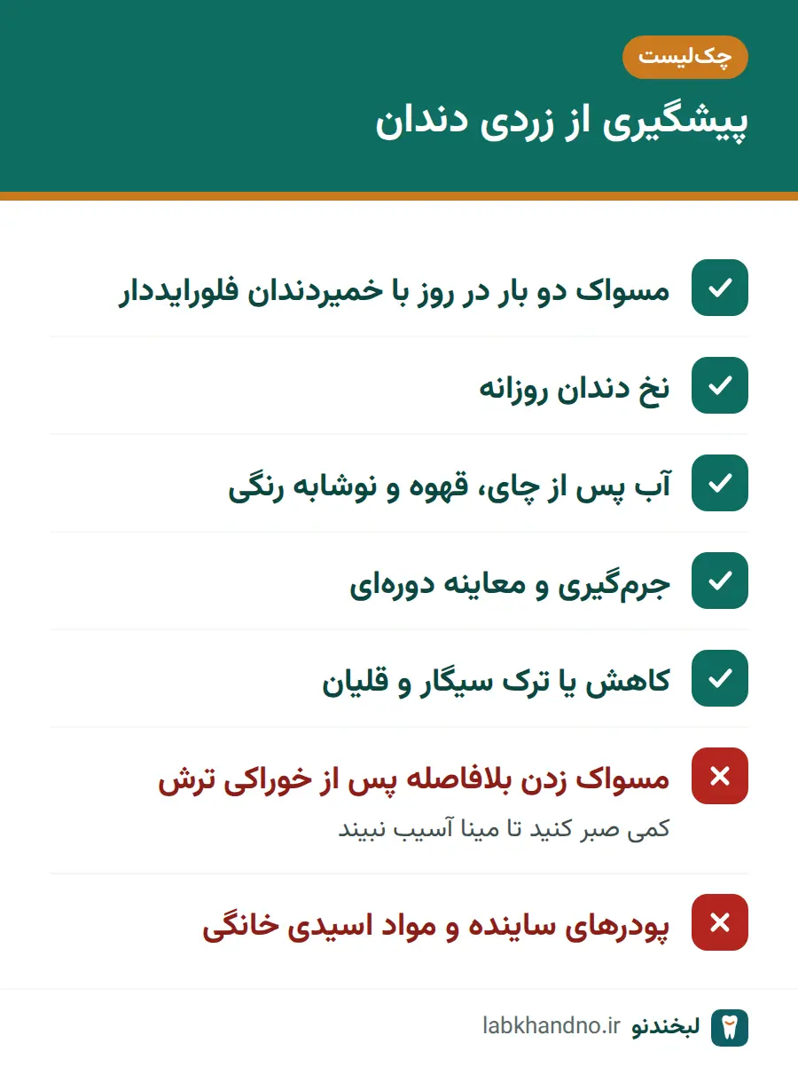 چک‌لیست عادت‌های روزانه برای پیشگیری از زردی دندان