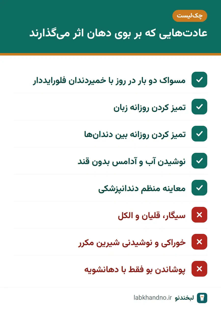 چکلیست عادتهای مفید و مضر برای پیشگیری از بوی بد دهان
