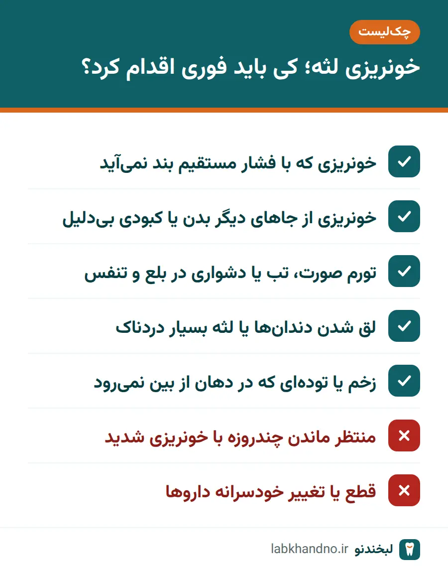 فهرست نشانههای هشدار خونریزی لثه که نیاز به مراجعه فوری دارند