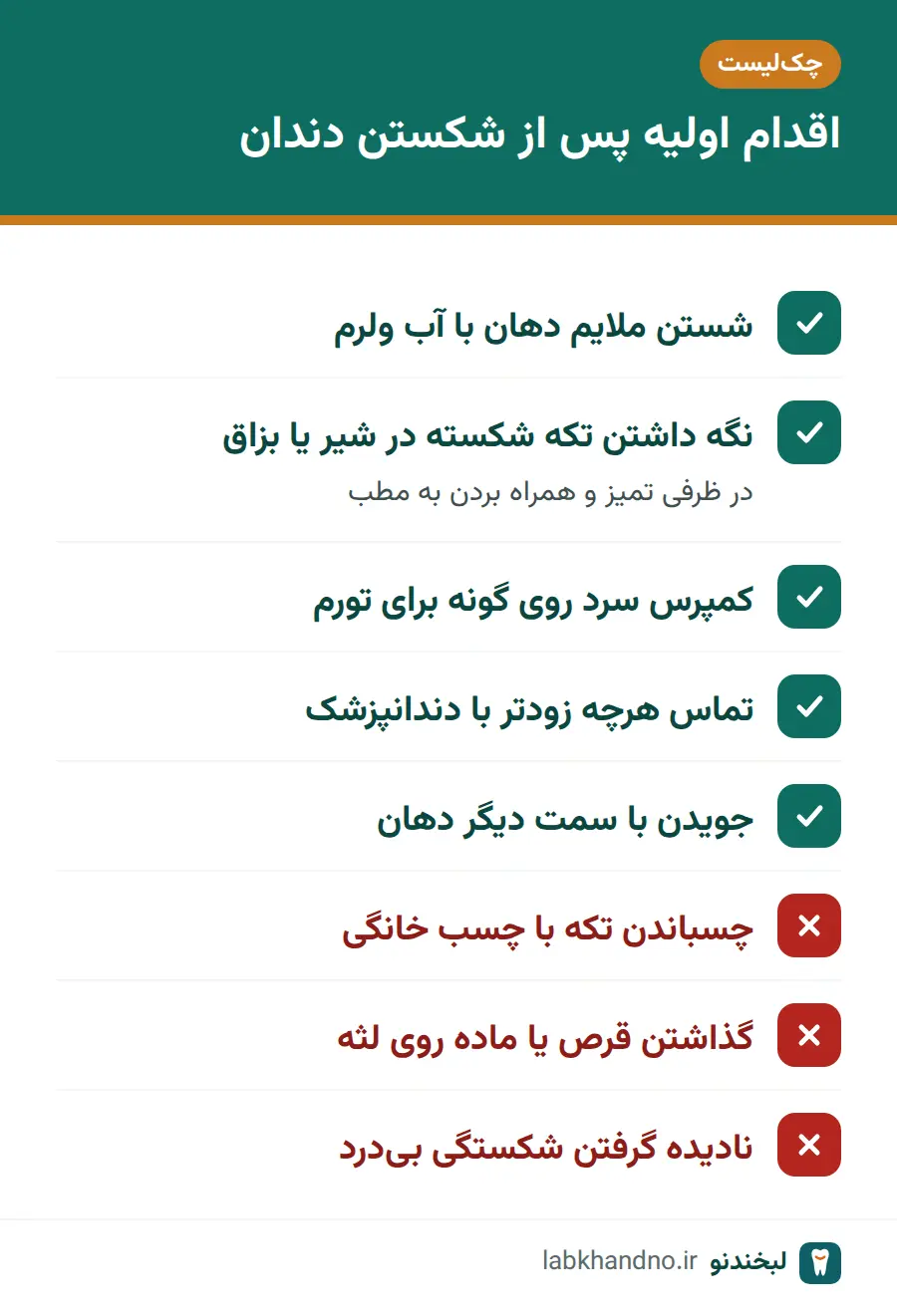 چکلیست کارهای درست و نادرست پس از شکستن دندان پیش از ترمیم دندان شکسته