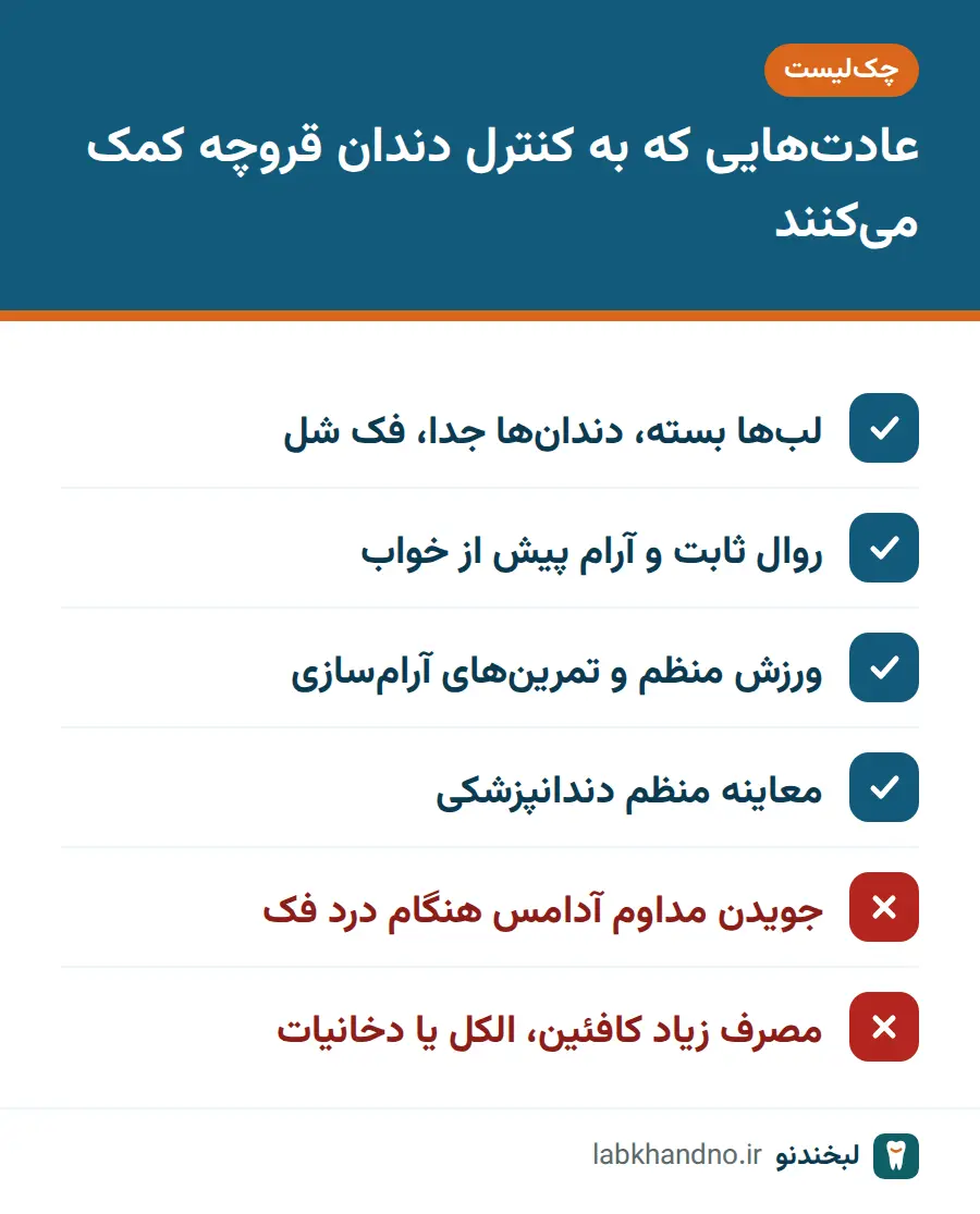 چک‌لیست عادت‌های مفید و نامناسب برای کنترل دندان قروچه