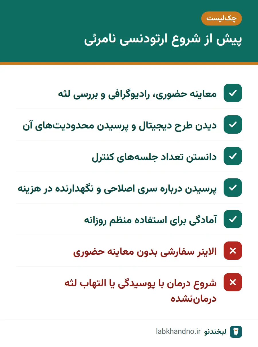 چک‌لیست پیش از شروع ارتودنسی نامرئی