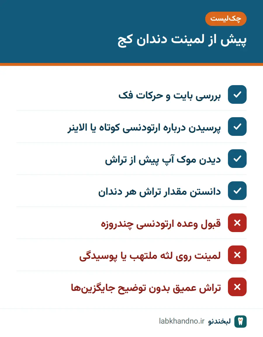 چک‌لیست کارهای لازم و نادرست پیش از لمینت دندان کج