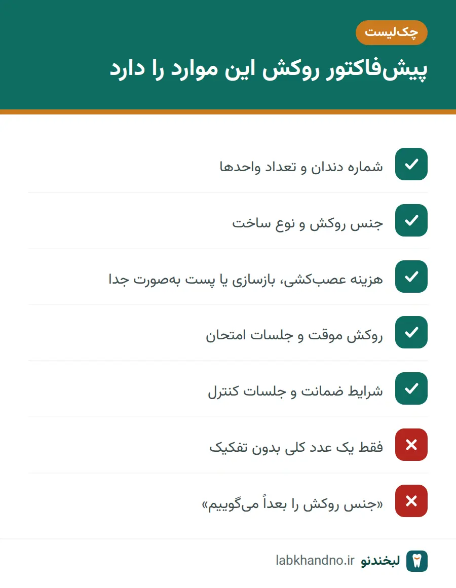 چک‌لیست موارد لازم در پیش‌فاکتور هزینه روکش دندان