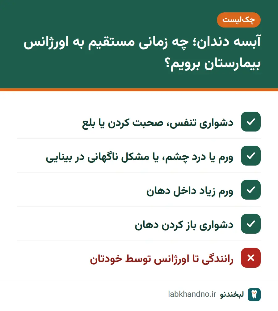 چکلیست علائم آبسه دندان که طبق NHS نیاز به مراجعه فوری به اورژانس بیمارستان دارند