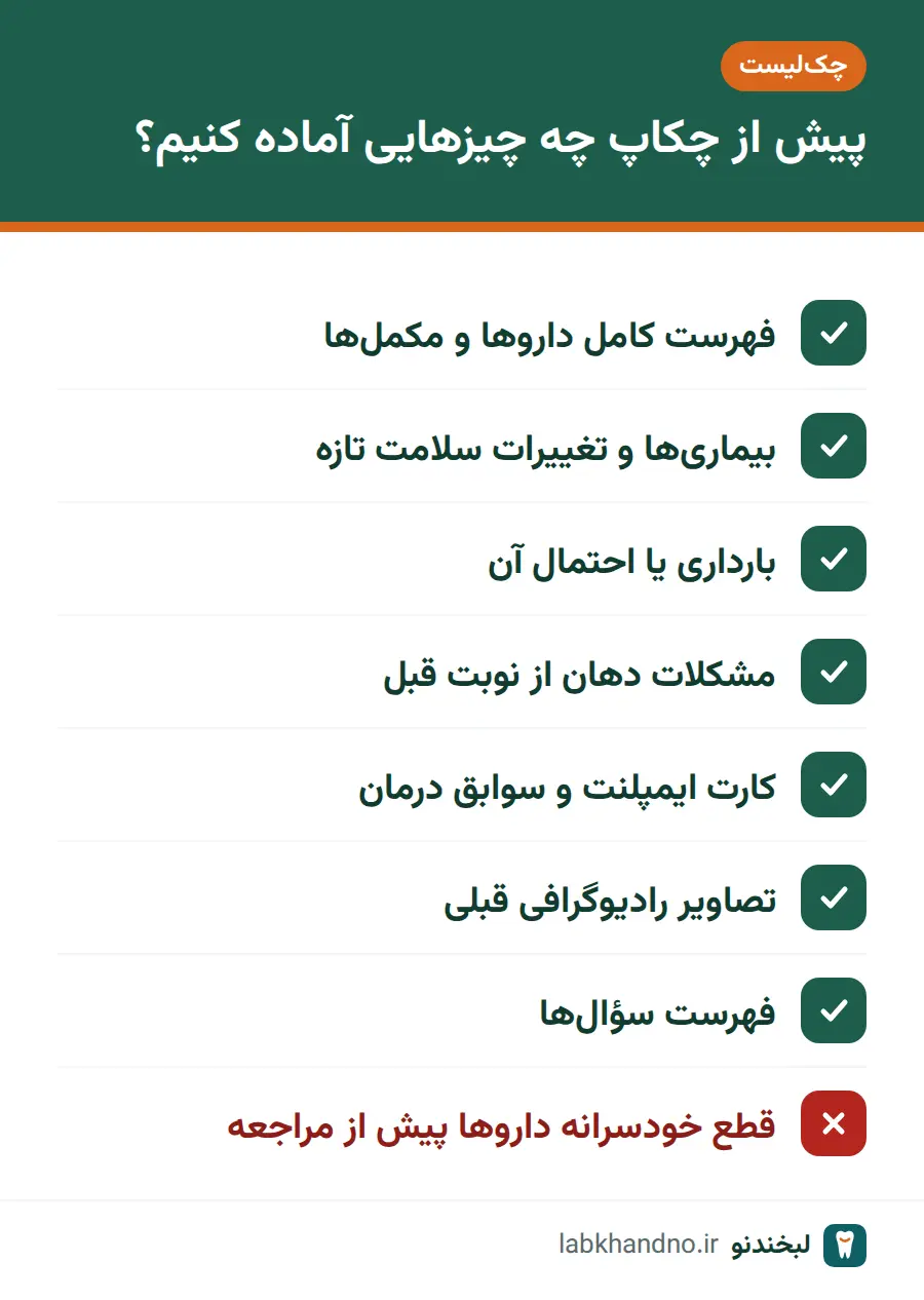 چکلیست آماده شدن برای چکاپ دندانپزشکی و اطلاعاتی که باید همراه داشت