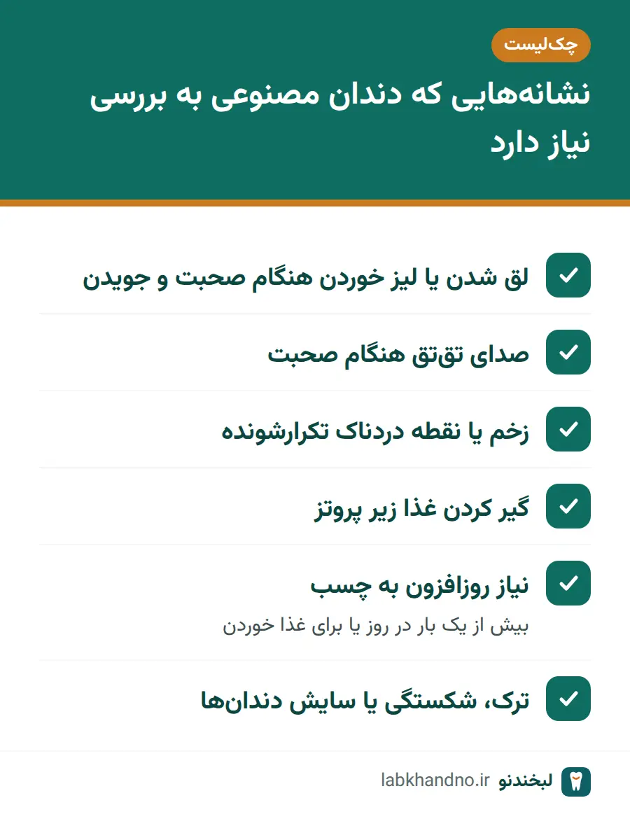 چکلیست نشانههای نیاز به ریلاین دندان مصنوعی یا بررسی پروتز