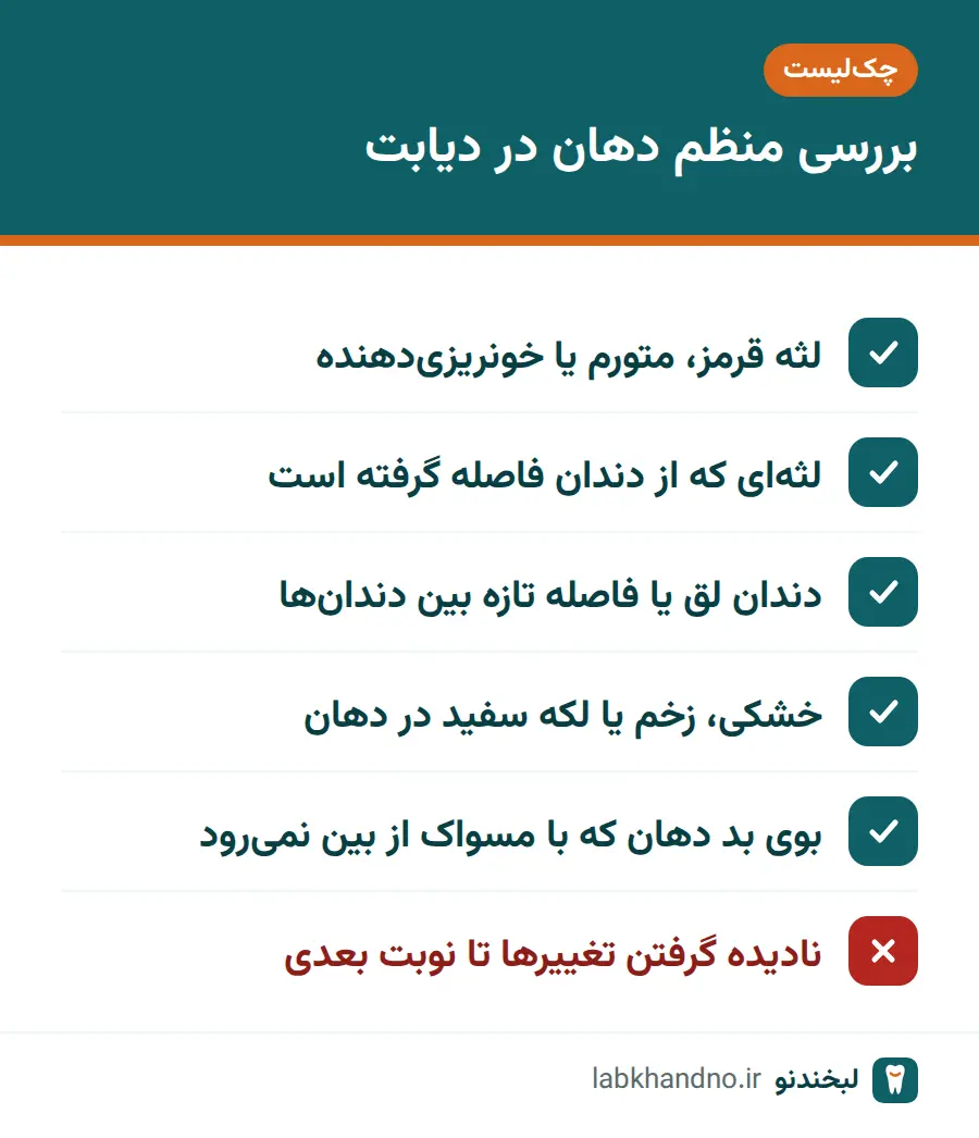 چک‌لیست دیابت و سلامت دهان؛ نشانه‌هایی که افراد دیابتی در بررسی منظم دهان خود باید به آن توجه کنند
