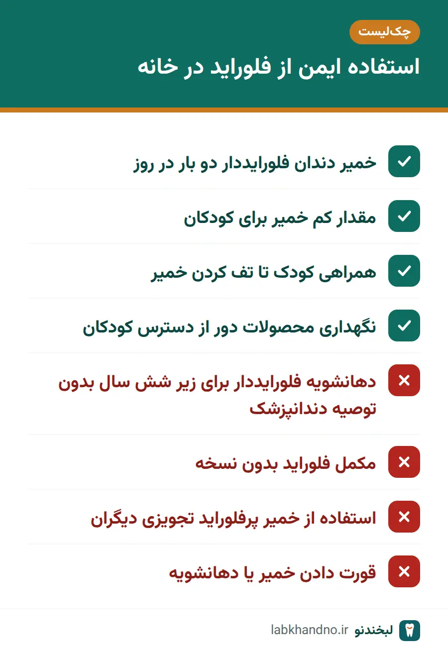 چک‌لیست استفاده ایمن از فلوراید دندان در خانه برای بزرگسالان و کودکان