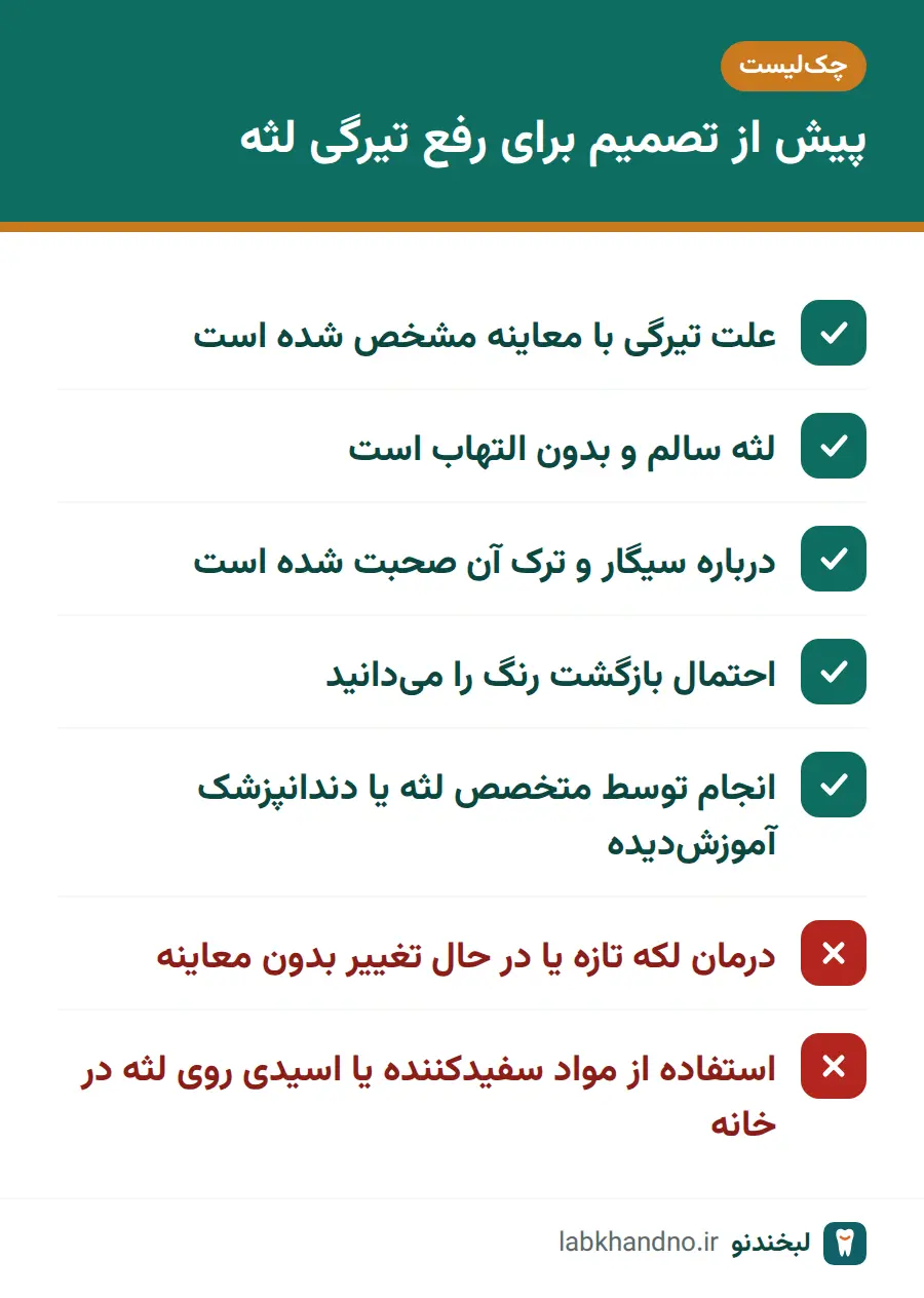 چکلیست پیش از تصمیم برای رفع تیرگی لثه