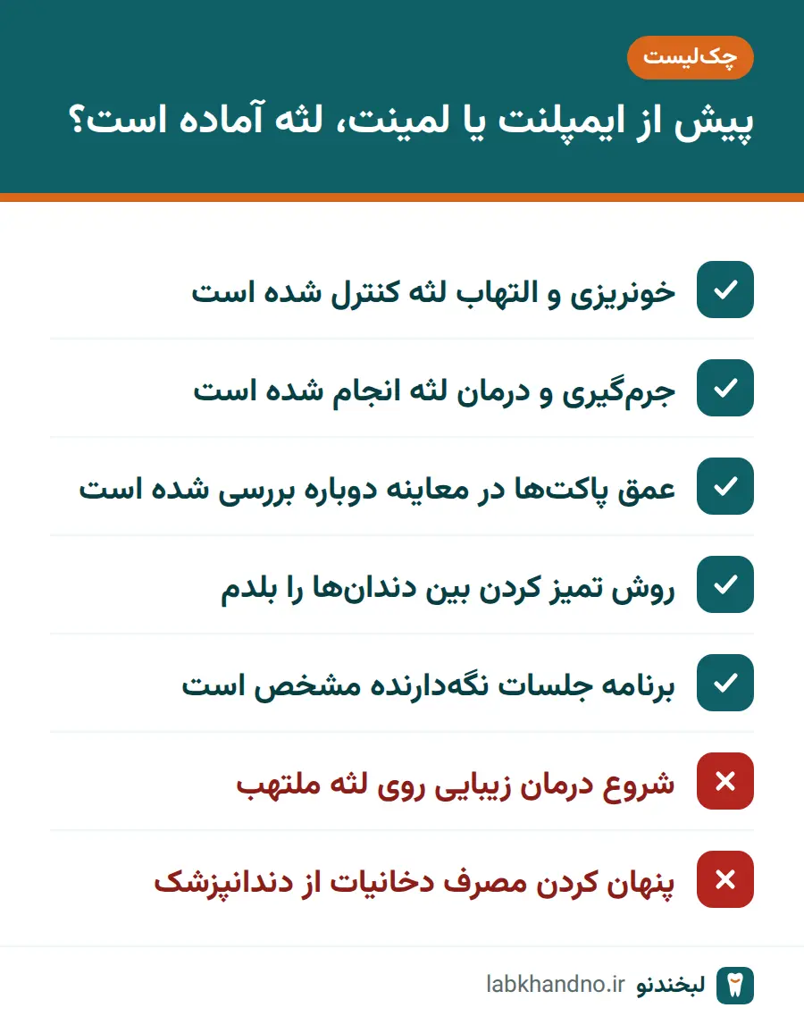 چک‌لیست آمادگی لثه و کنترل بیماری لثه پیش از ایمپلنت یا لمینت