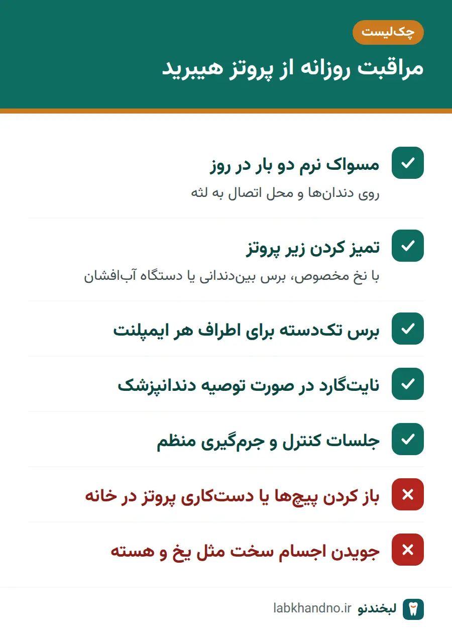 چک‌لیست مراقبت روزانه از دندان ثابت روی ایمپلنت