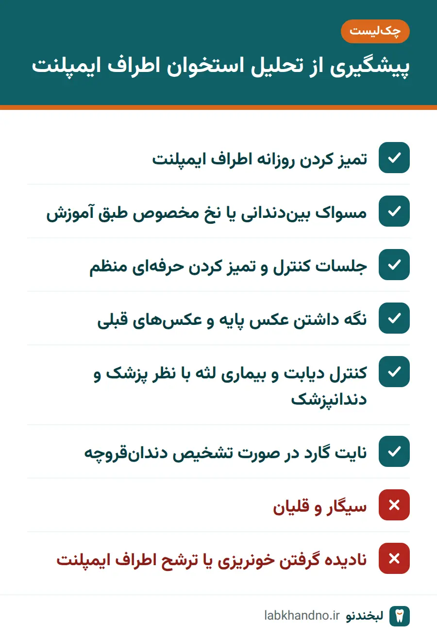 چکلیست پیشگیری از تحلیل استخوان ایمپلنت با بهداشت، کنترل دورهای و دوری از دخانیات