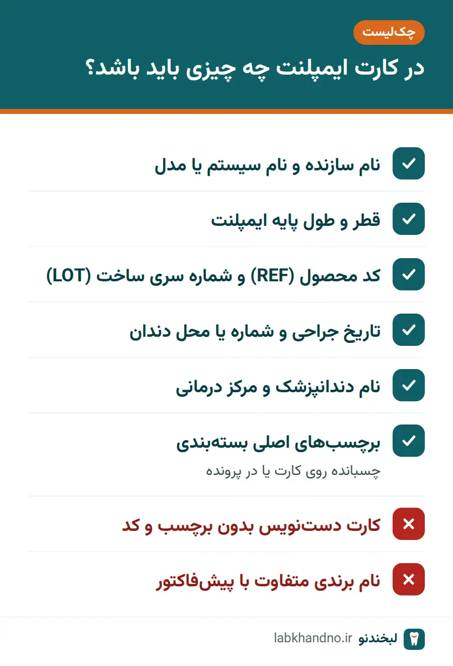 چک‌لیست اطلاعات لازم در کارت ایمپلنت
