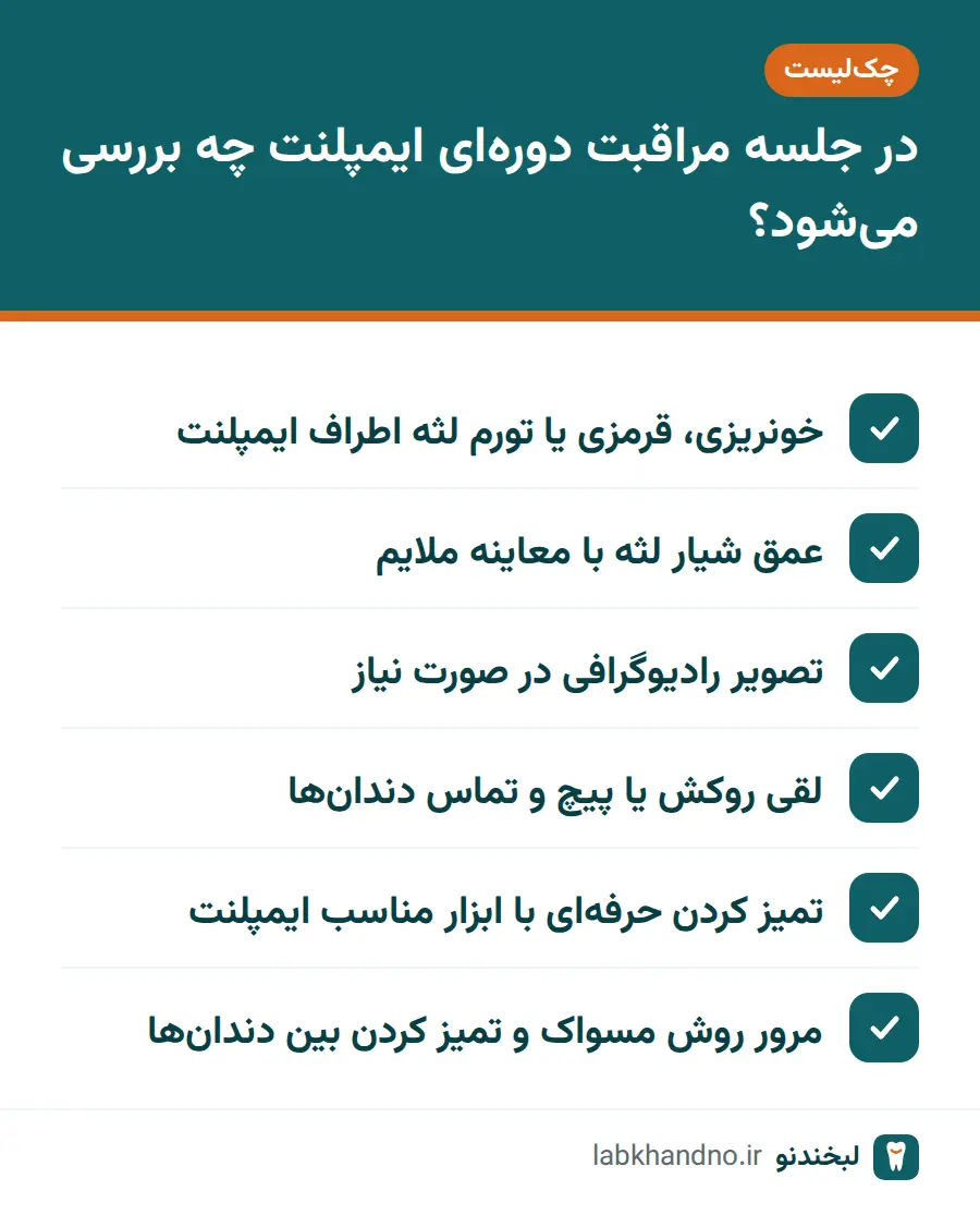چک لیست بررسیهای جلسه مراقبت های دوره ای ایمپلنت