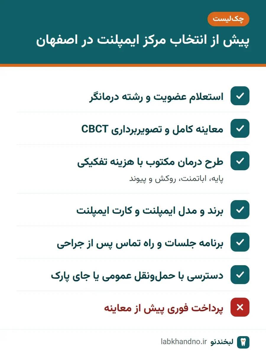 چکلیست انتخاب مرکز برای ایمپلنت در اصفهان
