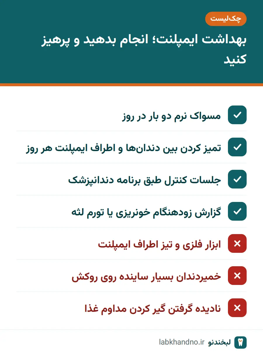 چک‌لیست کارهای درست و نادرست در بهداشت ایمپلنت دندان