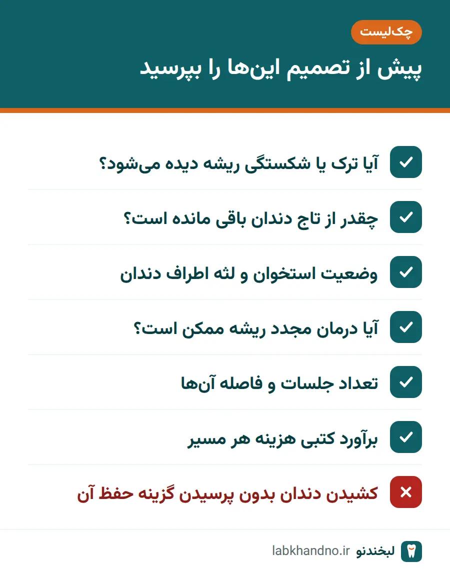 فهرست سؤال‌های مهم پیش از انتخاب میان درمان ریشه و ایمپلنت