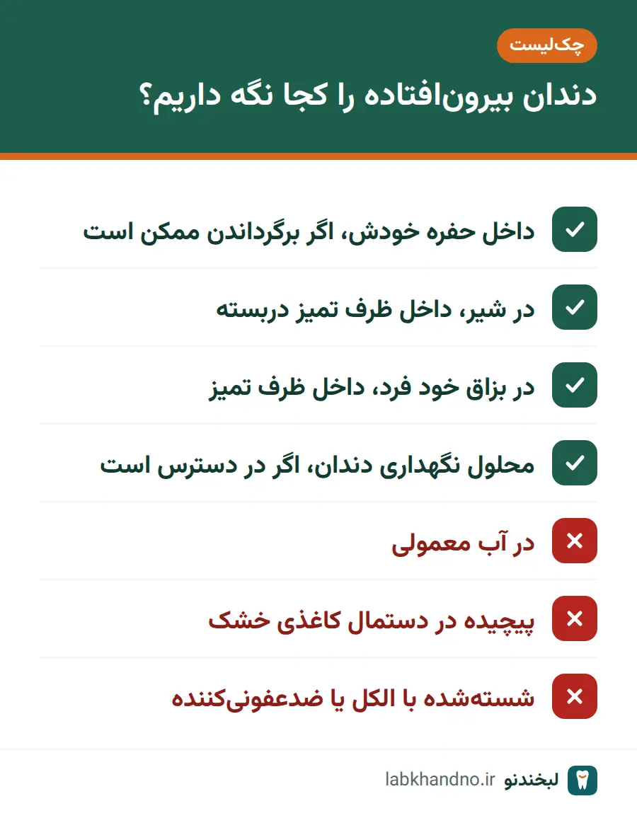 چک‌لیست روش‌های درست و نادرست نگهداری دندان پس از افتادن دندان در اثر ضربه