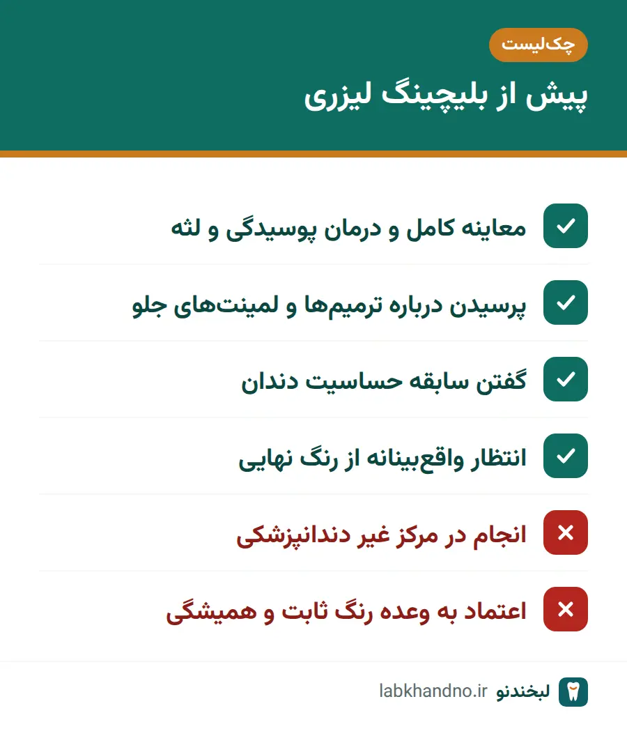 چکلیست آمادگی پیش از بلیچینگ لیزری