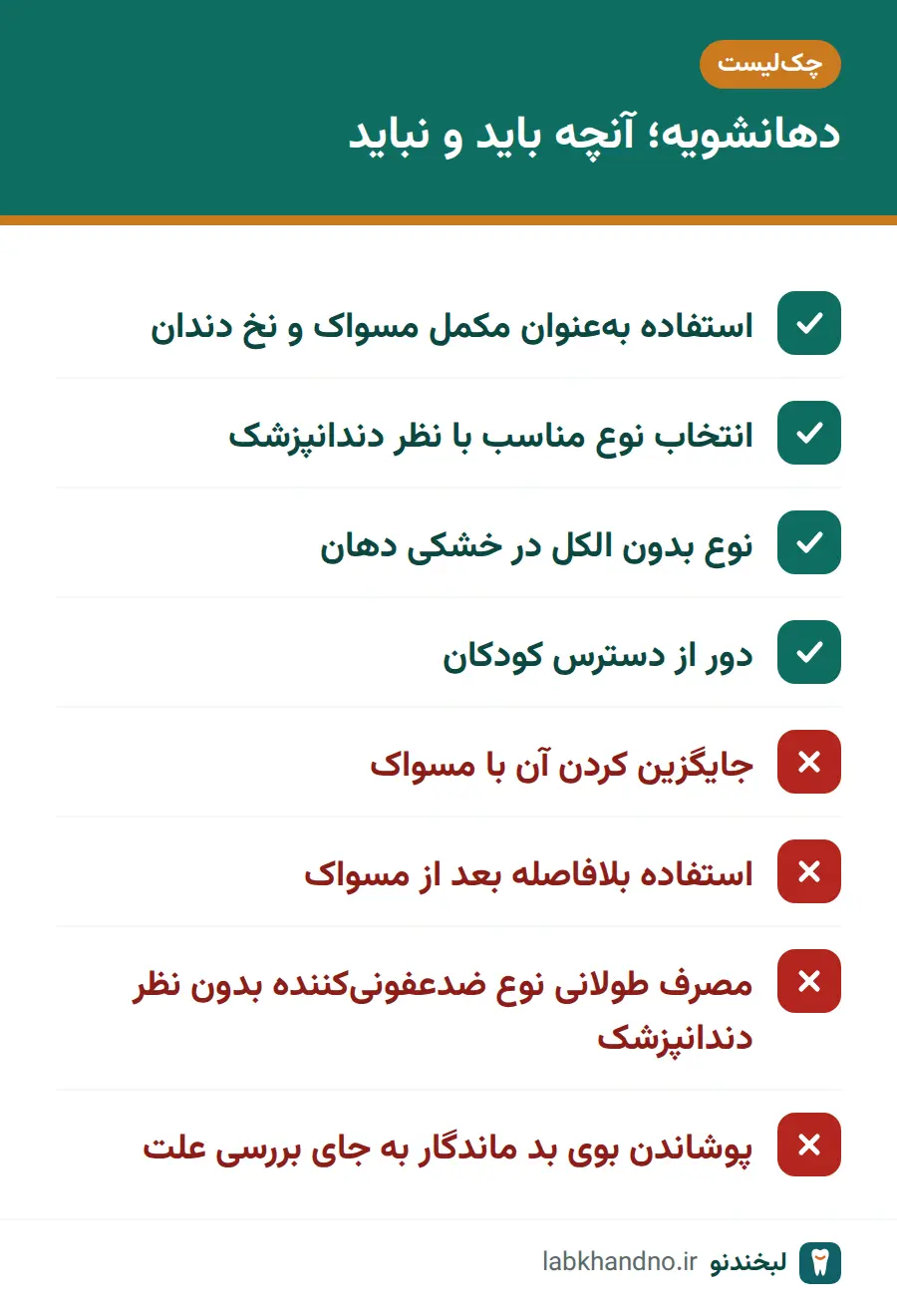 چکلیست بایدها و نبایدهای استفاده از دهانشویه