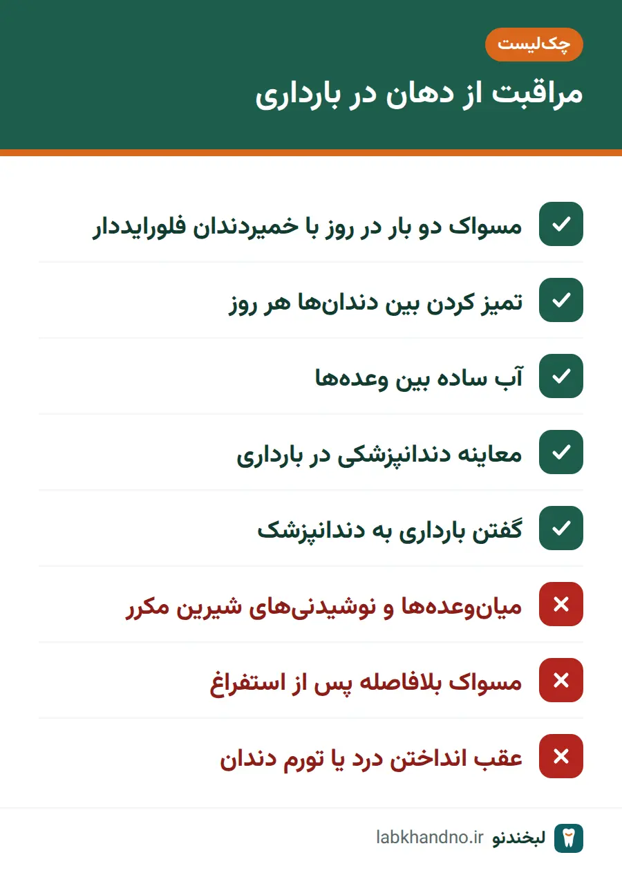چکلیست مراقبت روزانه از دهان و دندان در دوران بارداری