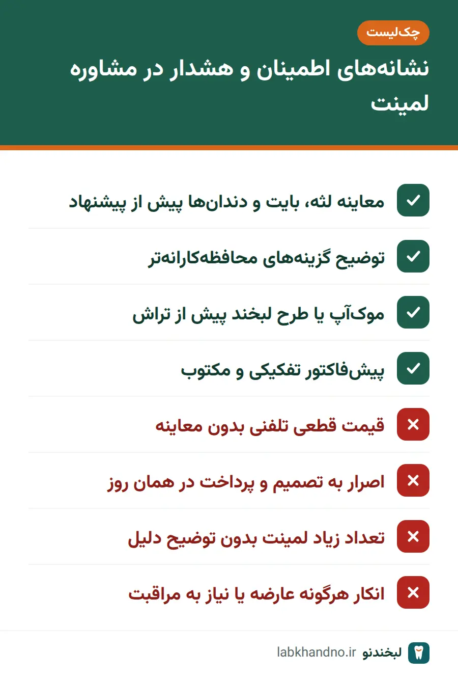 چکلیست نشانههای اطمینان و نشانههای هشدار در جلسه مشاوره لمینت