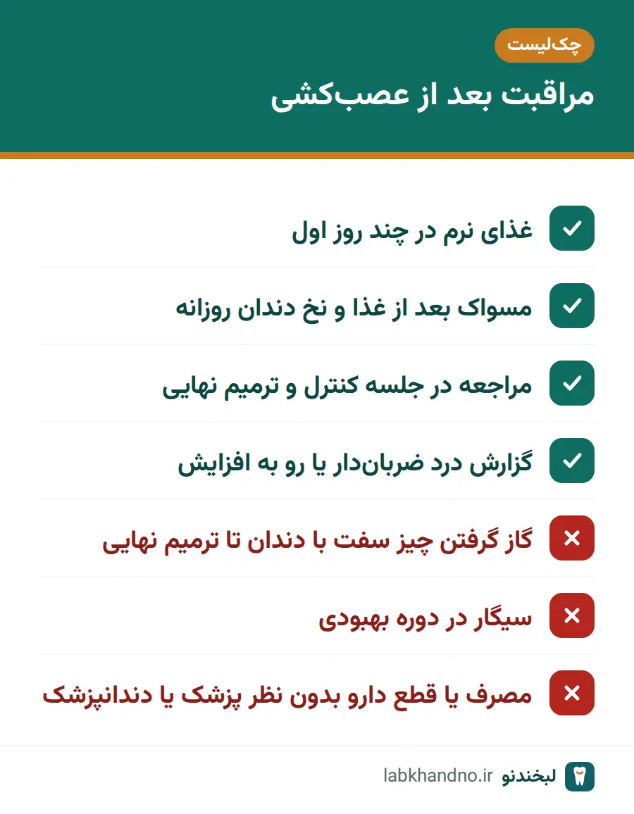 چکلیست مراقبت بعد از عصب کشی دندان؛ کارهای لازم و کارهایی که باید پرهیز کرد