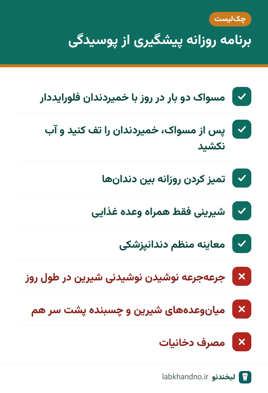 چکلیست روزانه جلوگیری از پوسیدگی دندان؛ کارهای لازم و عادتهایی که باید کنار گذاشت