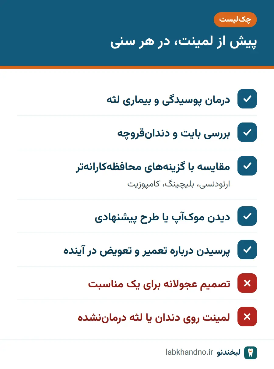 چکلیست تصمیمگیری پیش از لمینت در هر سن