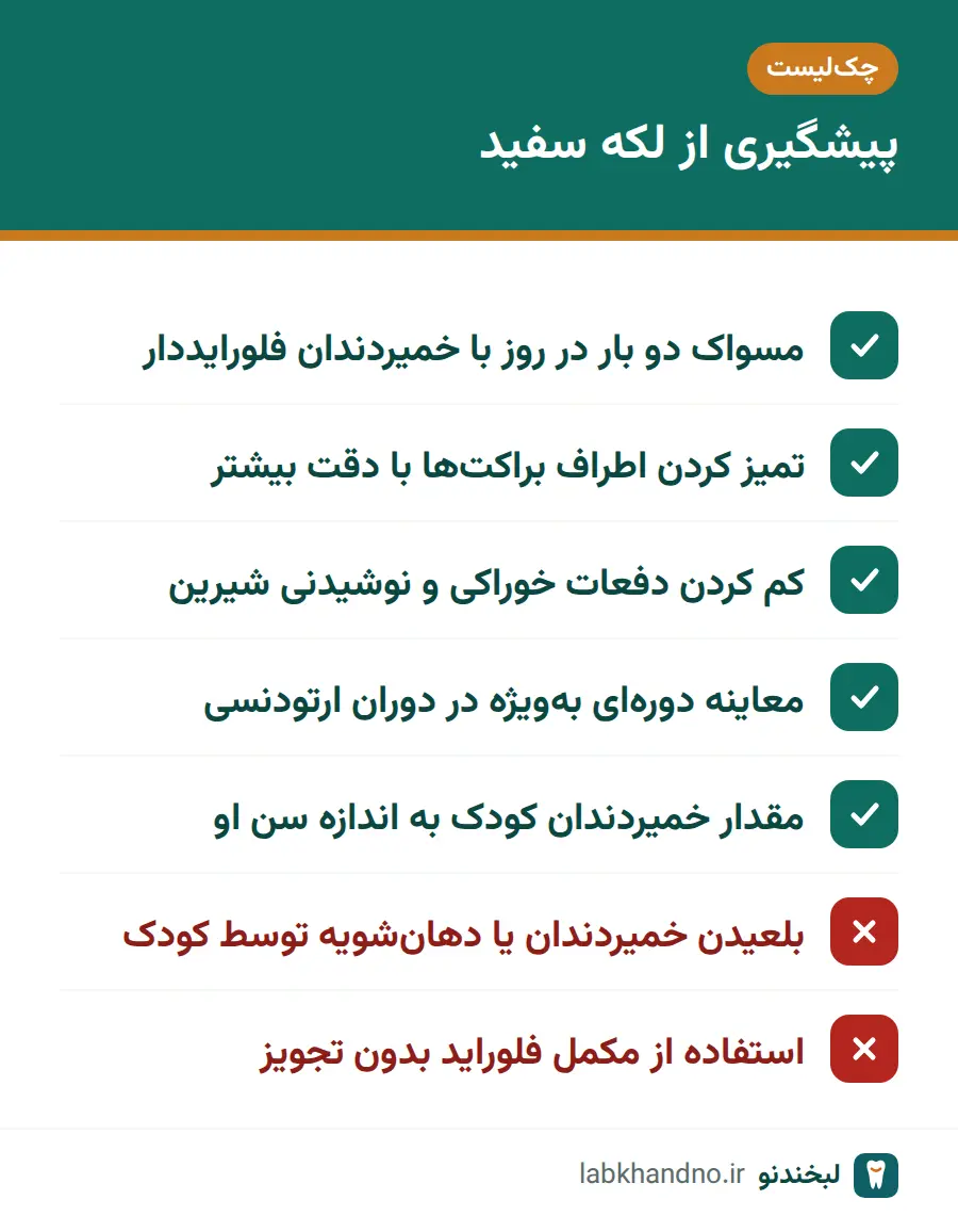 چکلیست پیشگیری از لکه سفید روی دندان در بزرگسالان و کودکان
